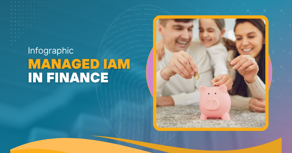 Infographic - Managed IAM in Finance