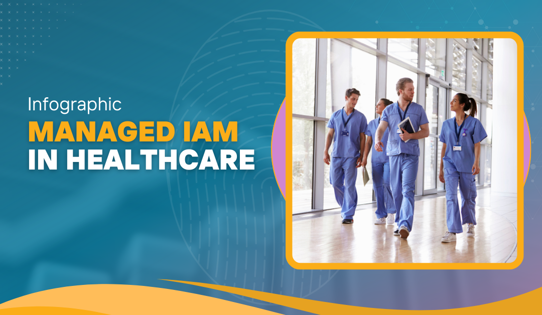 Infographic – IAM in Healthcare