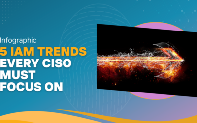 Infographic – 5 IAM Trends Every CISO Must Focus On