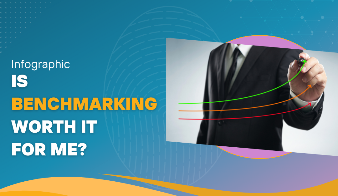 Infographic – Is Benchmarking Worth it for You?